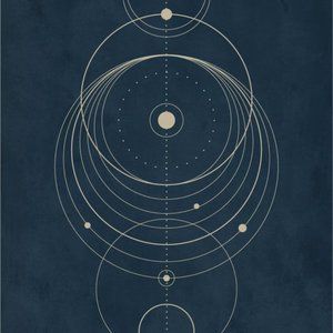 Meet your Posher, Shruti